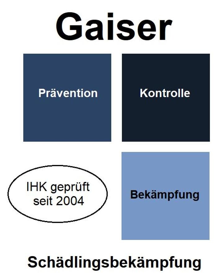 Dr.med.vet. Camil Popa Tierarzt