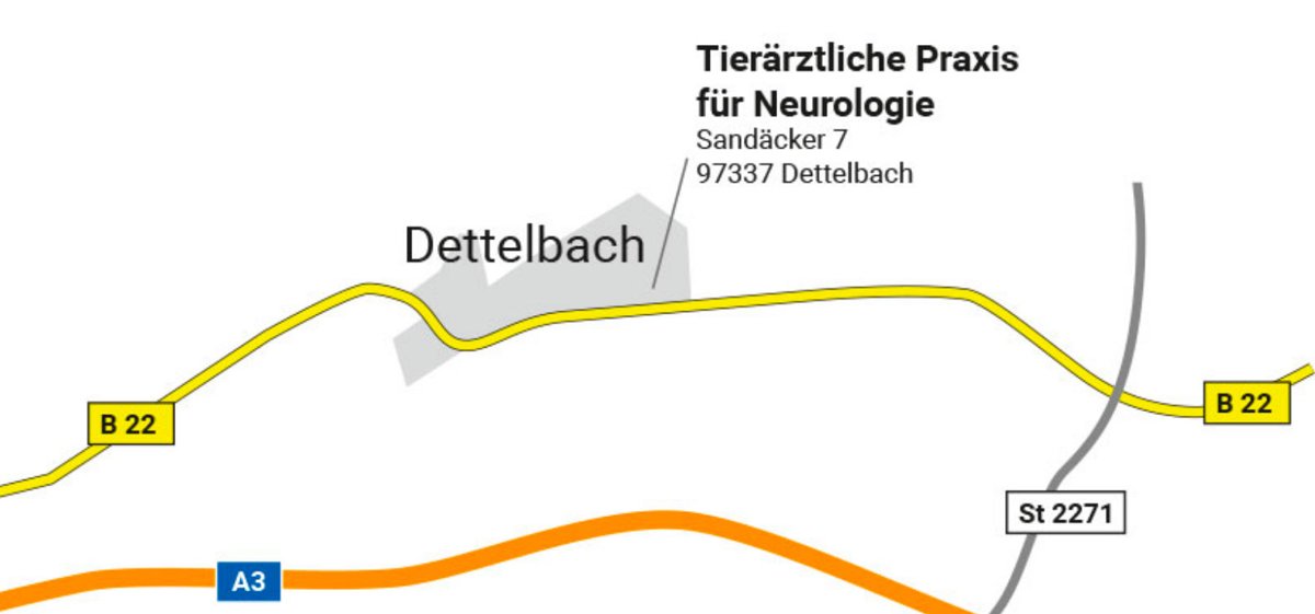 Dr. Kai Rentmeister, Tierärztliche Praxis für Neurologie