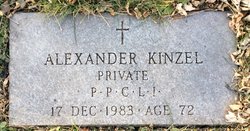 Alexander Kinzel